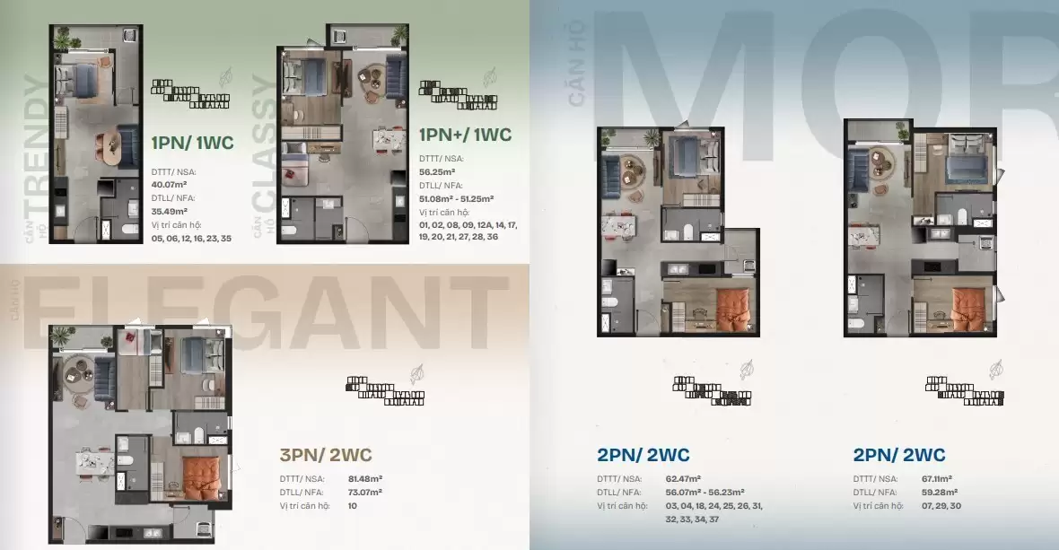 Layout mẫu các loại căn hộ tại dự án