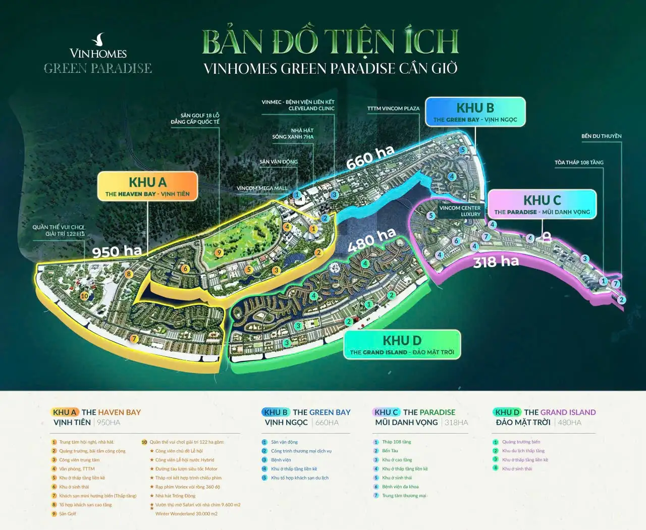 Vinhomes Green Paradise: Siêu đô thị biển giữa lòng Cần Giờ