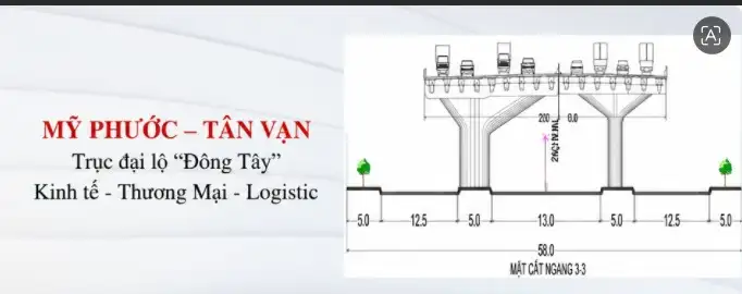 Căn hộ gần Mỹ Phước Tân Vạn: Fenica có hợp với người làm việc khu Đông không?